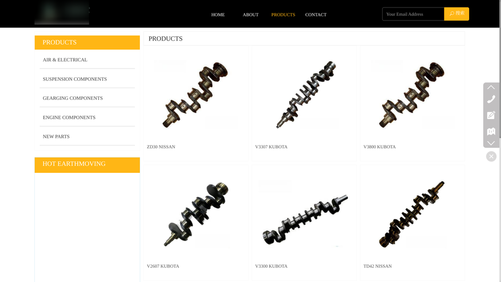 Automotive Parts & Accessories