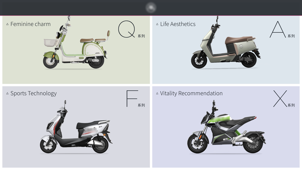 Bicycles & Scooters