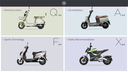 Bicycles & Scooters