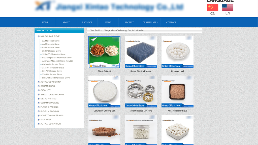 Chemical Products