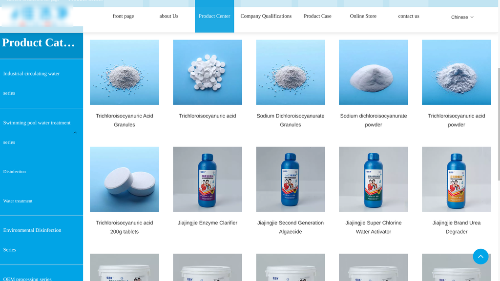Chemical Products