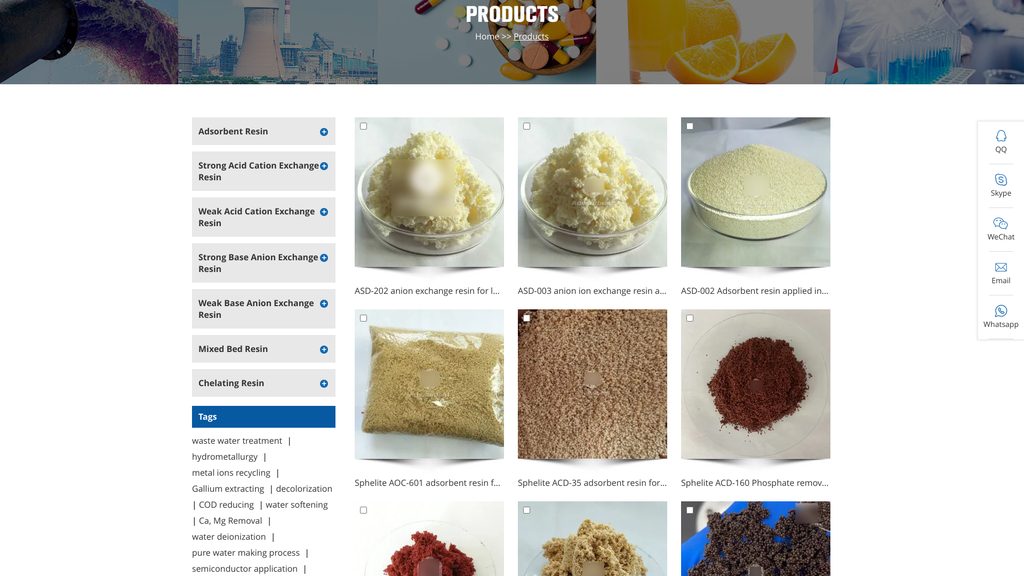Chemical Products